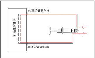 調音臺上的Insert插孔 功能與應用詳解
