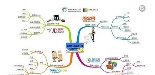 中小企業(yè)老板玩轉(zhuǎn)互聯(lián)網(wǎng) 打造個(gè)人IP是唯一通路